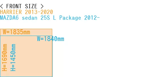 #HARRIER 2013-2020 + MAZDA6 sedan 25S 
L Package 2012-